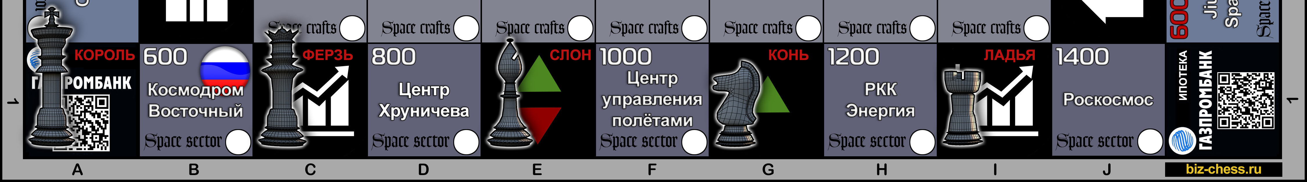 Исходные позиции